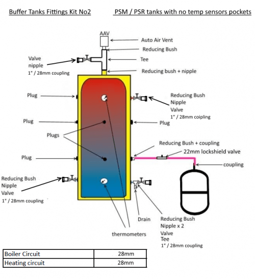 Buffer Tank PSM 28mm kit Schematic Drawing