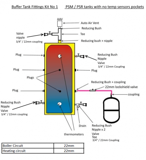 Buffer Tank PSM 22mm Kit schematic drawing